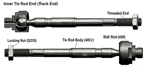 Suspension Parts