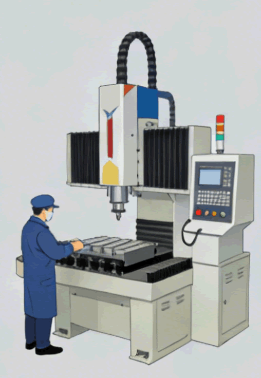 Production Process